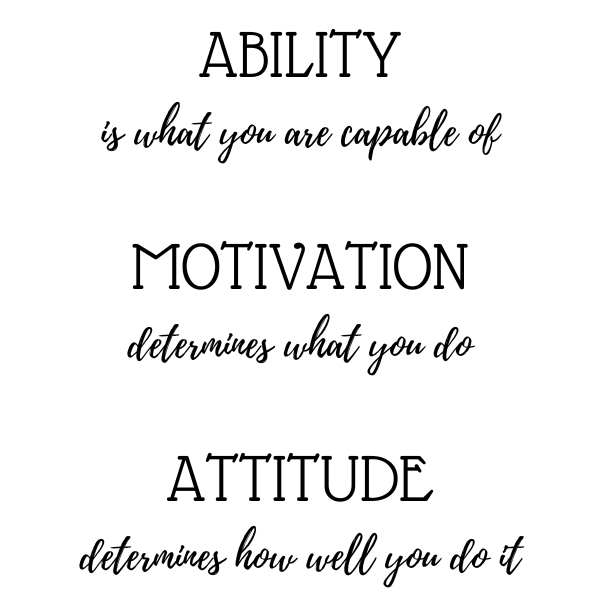 Ability is what you are capable of doing, Motivation determines what y ...